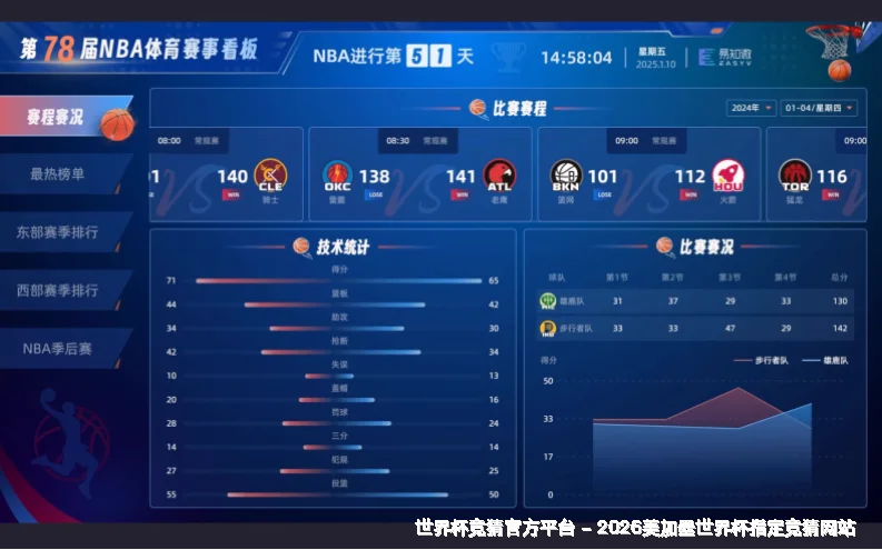 数据来源与采集